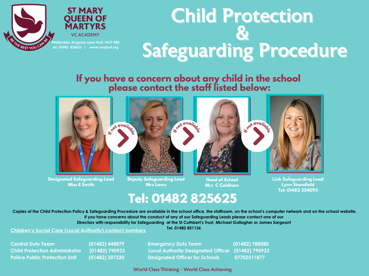 Primaries Safeguarding Posters 2021 22 v3 2