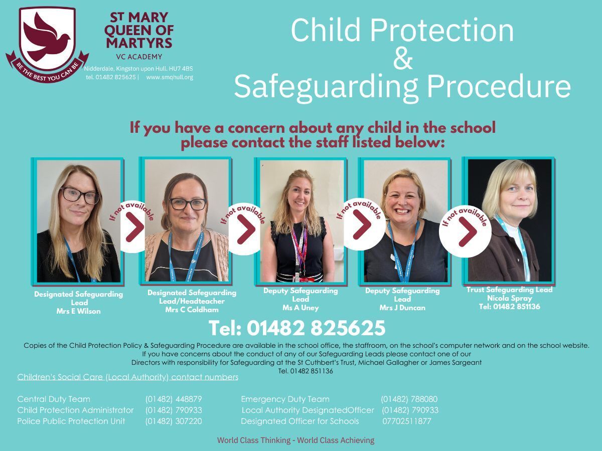 Hull Primaries Safeguarding Posters 2021 22 v3 5 pdf