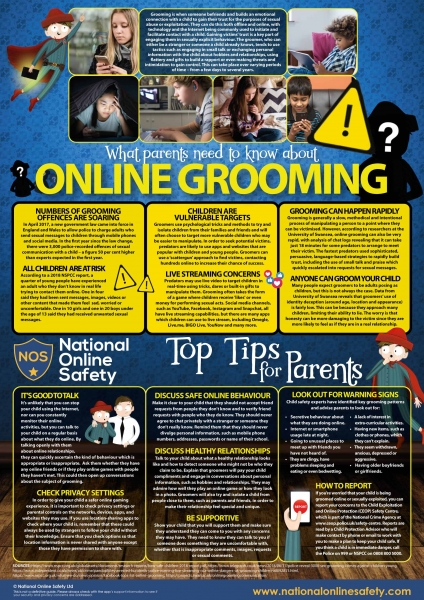 Online Grooming